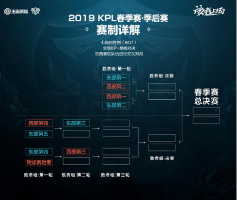 远远超出当 远远超出当