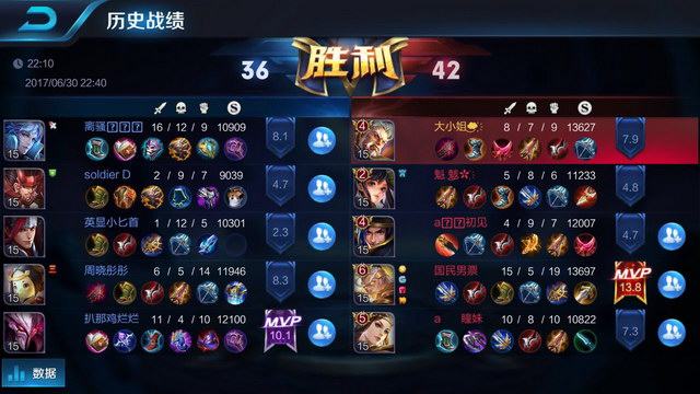 勇士这支豪 勇士这支豪