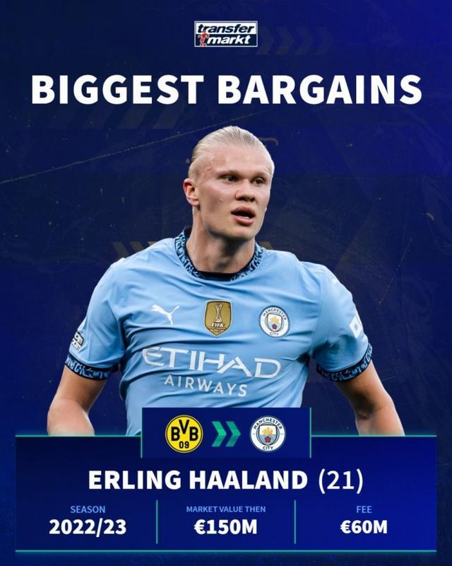 空间管理 空间管理